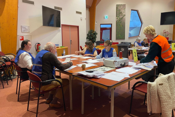 Tellen op kandidaatsniveau