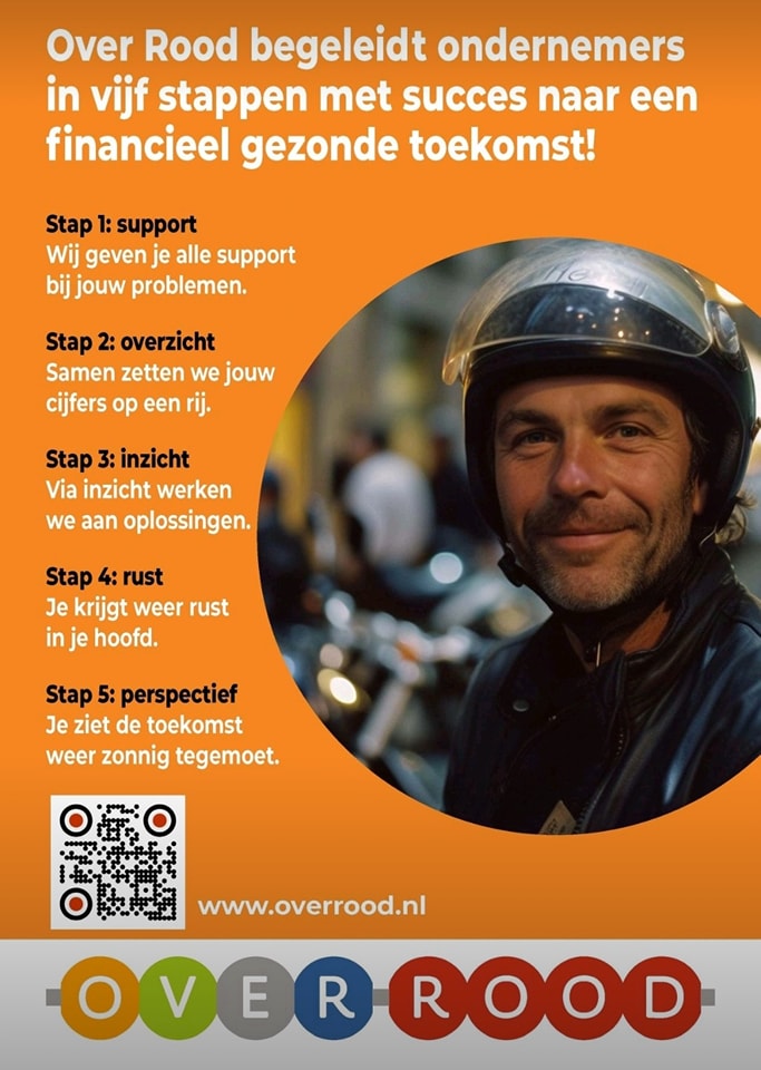 De 5 stappen van Over Rood zijn: support, overzicht, inzicht, rust, perspectief