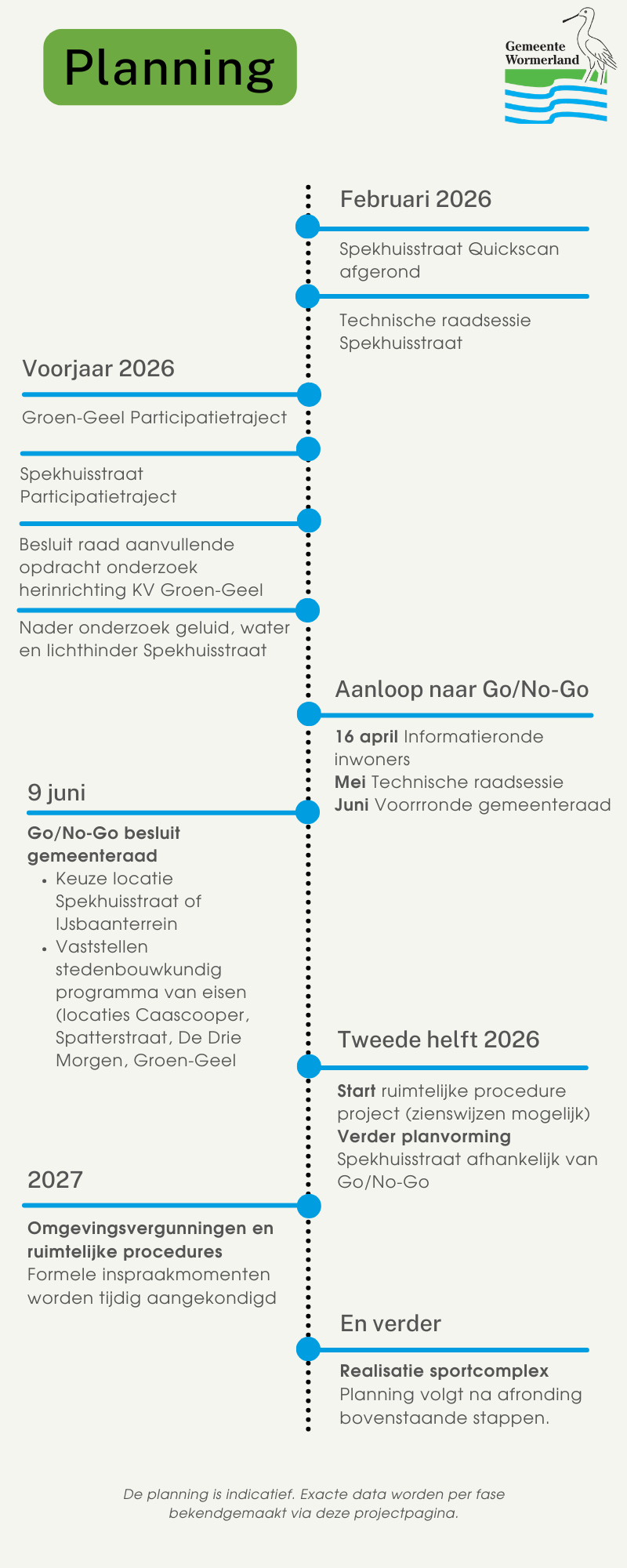De afbeelding toont de planning van het project. Van nu tot en met 2027. De planning is indicatief en kan nog wijzigen.