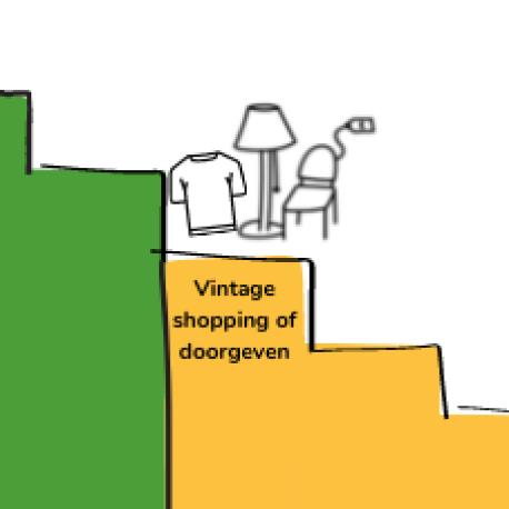 vintage shopping of doorgeven